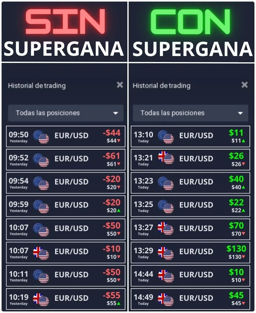 Ganar-dinero-online-supergana Ganar-dinero-online-supergana